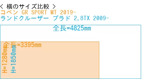 #コペン GR SPORT MT 2019- + ランドクルーザー プラド 2.8TX 2009-